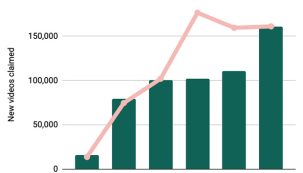 graph-1